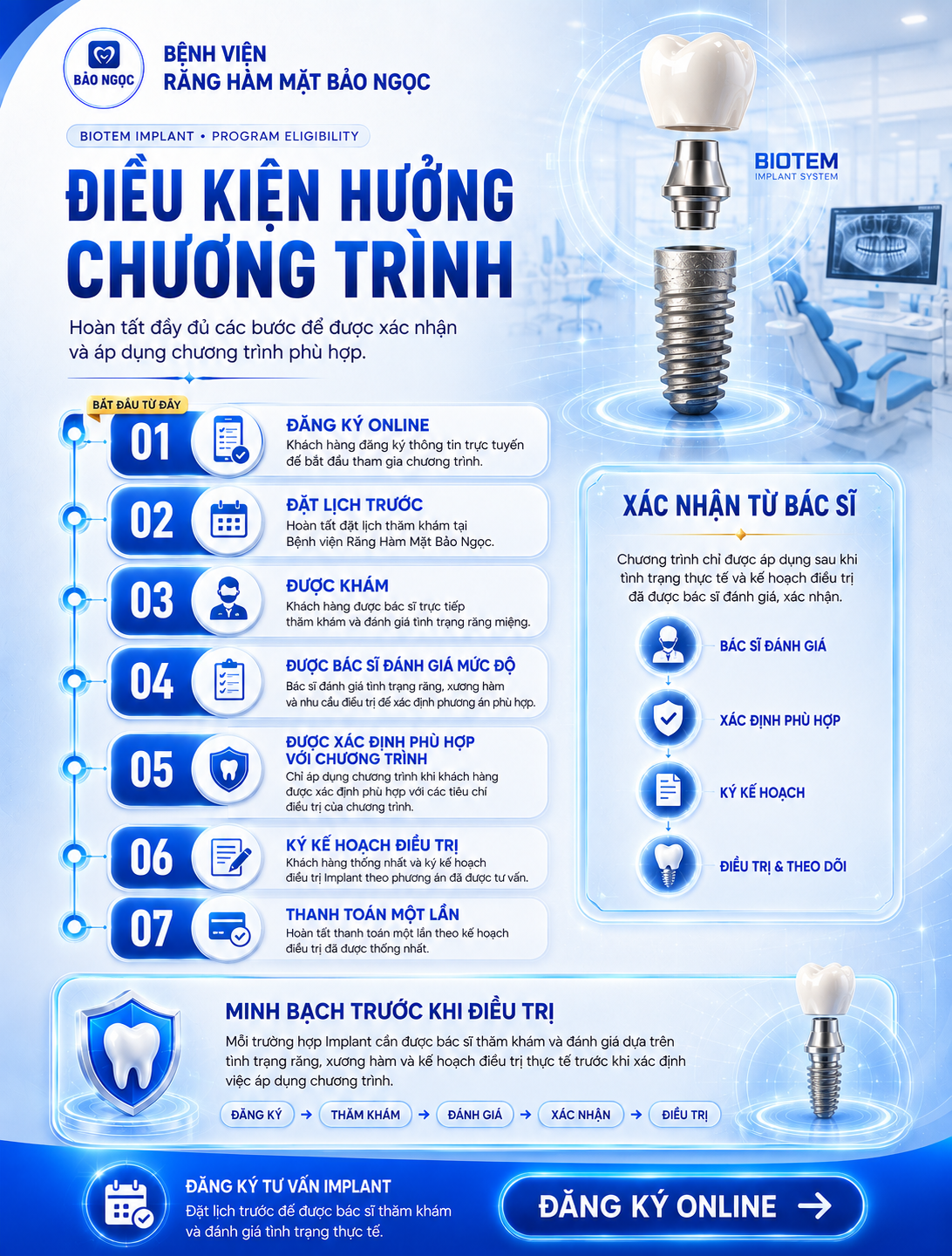 Bệnh viện Răng Hàm Mặt Bảo Ngọc