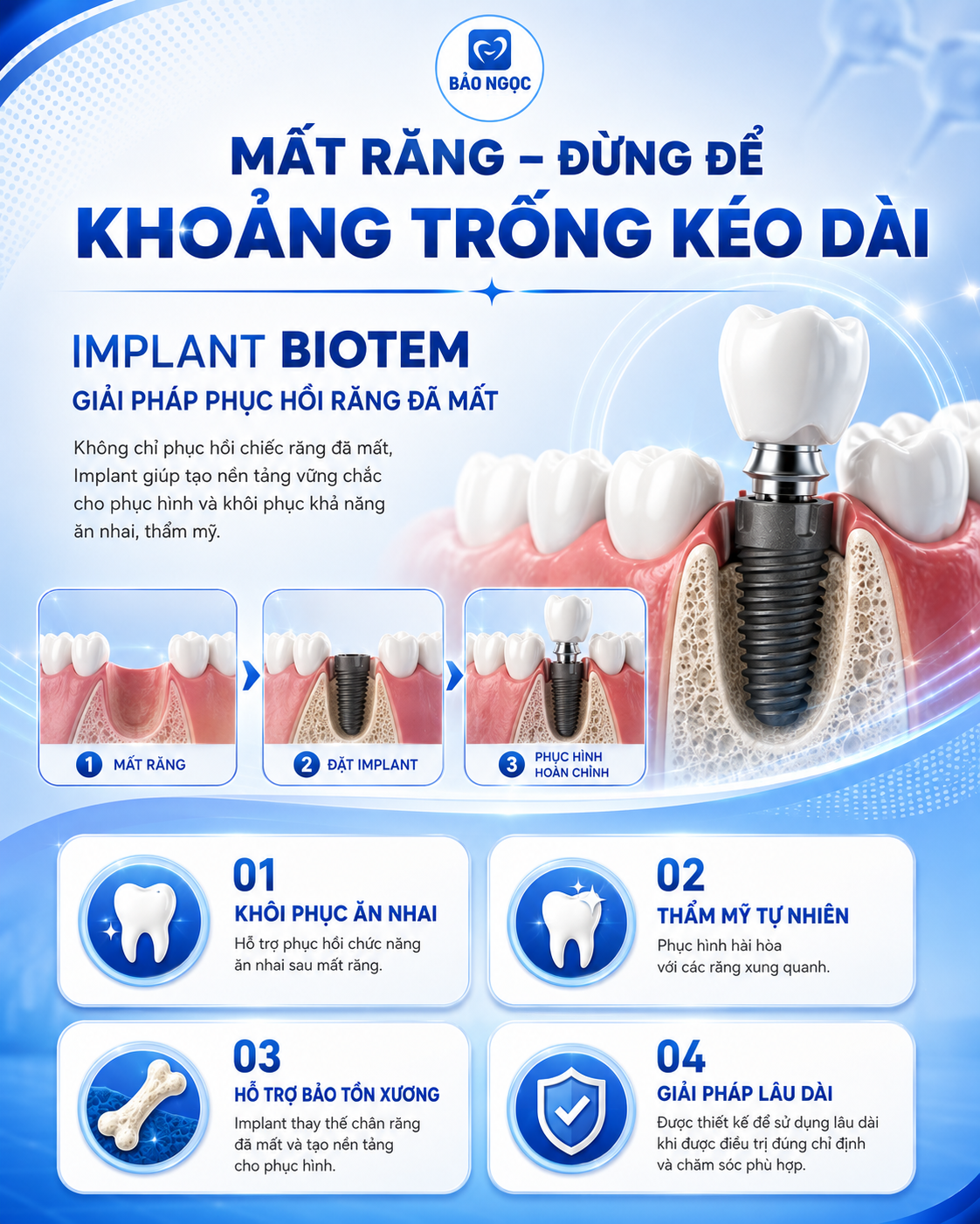 Bệnh viện Răng Hàm Mặt Bảo Ngọc