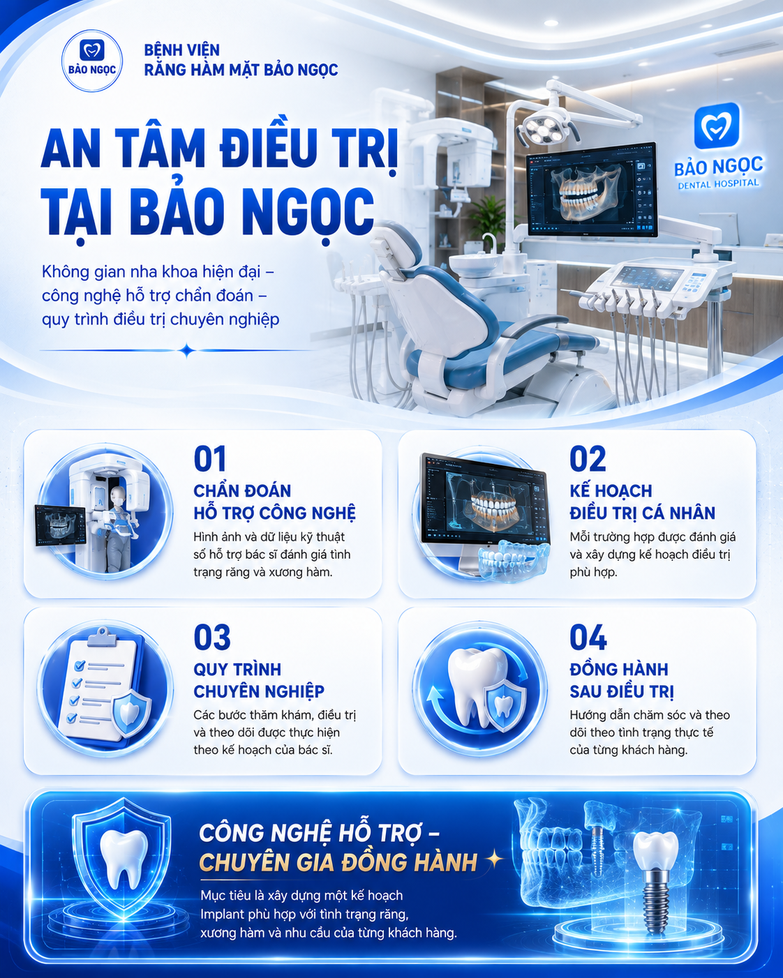 Bệnh viện Răng Hàm Mặt Bảo Ngọc